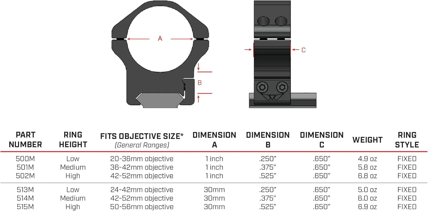 WARNE, Scope Mounts Maxima Horizontal, 1 Inch and 30mm, PA, Optic Rings